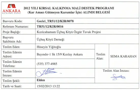 2012 Yılı Kırsal Kalınma Mali Destek Programı