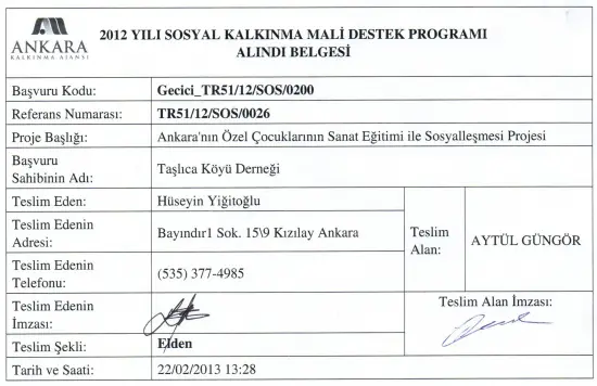 2012 Yılı Sosyal Kalkınma Mali Destek Programı