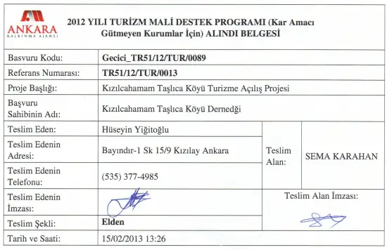 2012 Yılı Turizm Mali Destek Programı